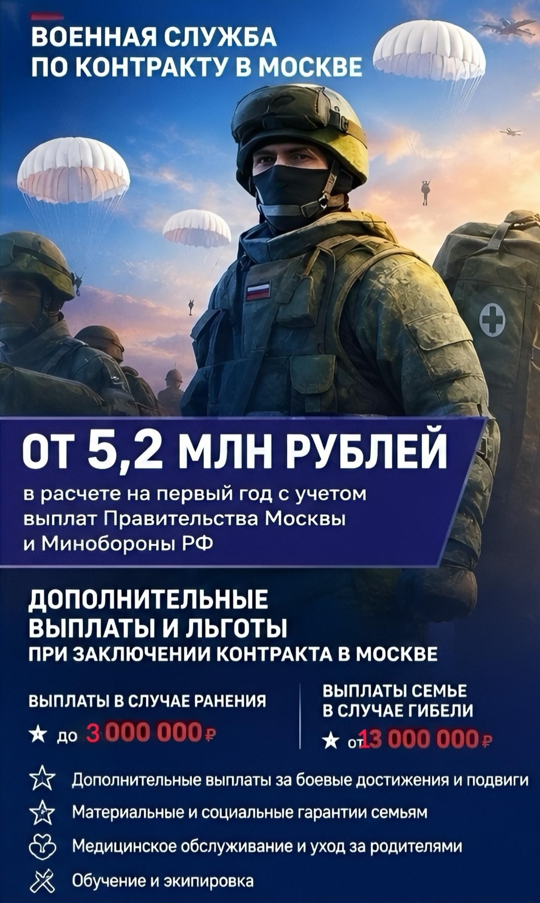 Фонд Развитие Родины