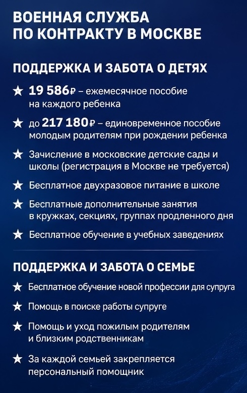 Фонд Развитие Родины